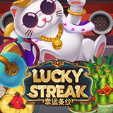 RTP joker strongbet88